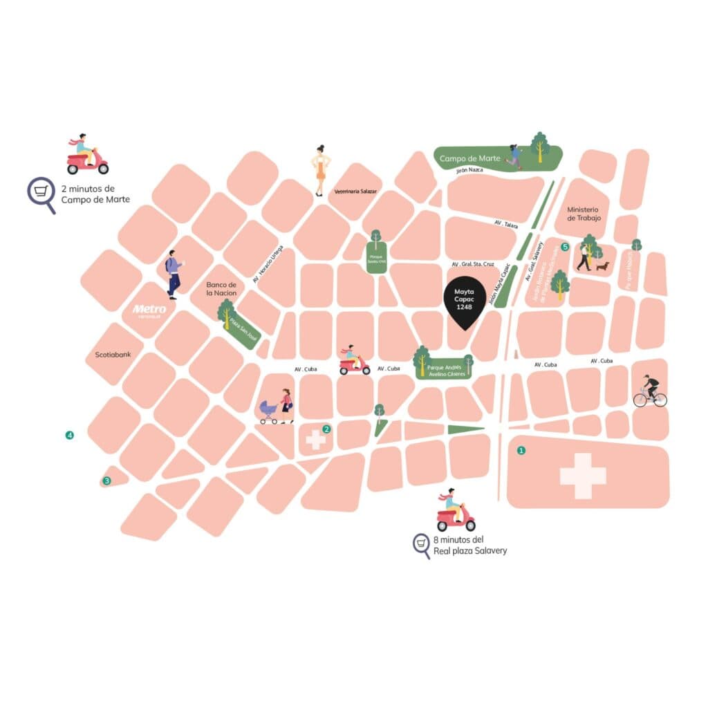 Mapa de Salud cercano al proyecto