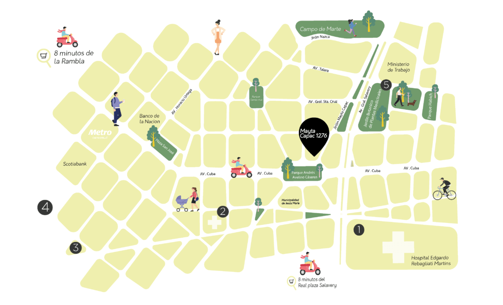 Mapa de Salud cercano al proyecto
