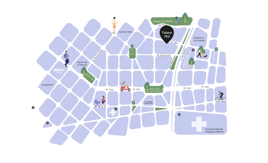 Mapa de Salud cercano al proyecto